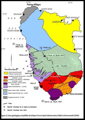 Les formations volcanique de la Basse-Terre de Guadeloupe